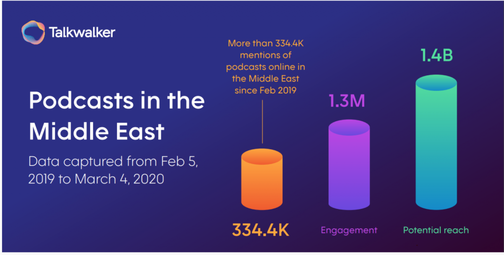 Screenshot 2020 03 30 at 8.54.25 PM