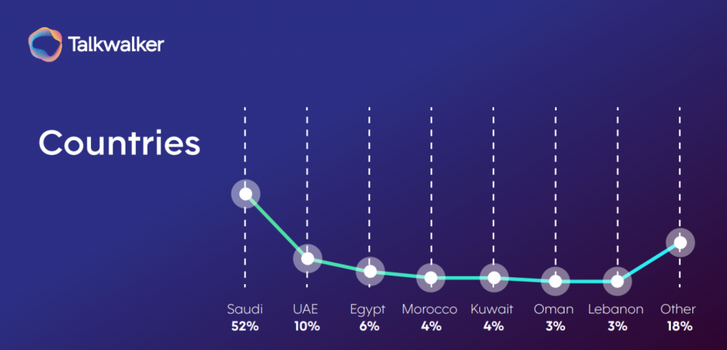 Screenshot 2020 03 31 at 11.23.19 AM