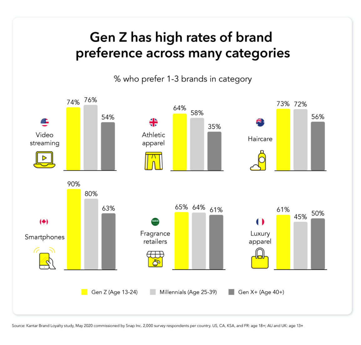 Screenshot 2020 09 13 at 1.27.05 PM