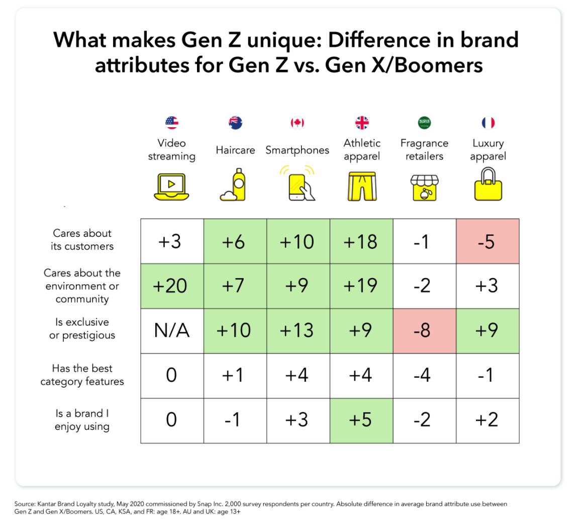 Screenshot 2020 09 13 at 1.32.23 PM