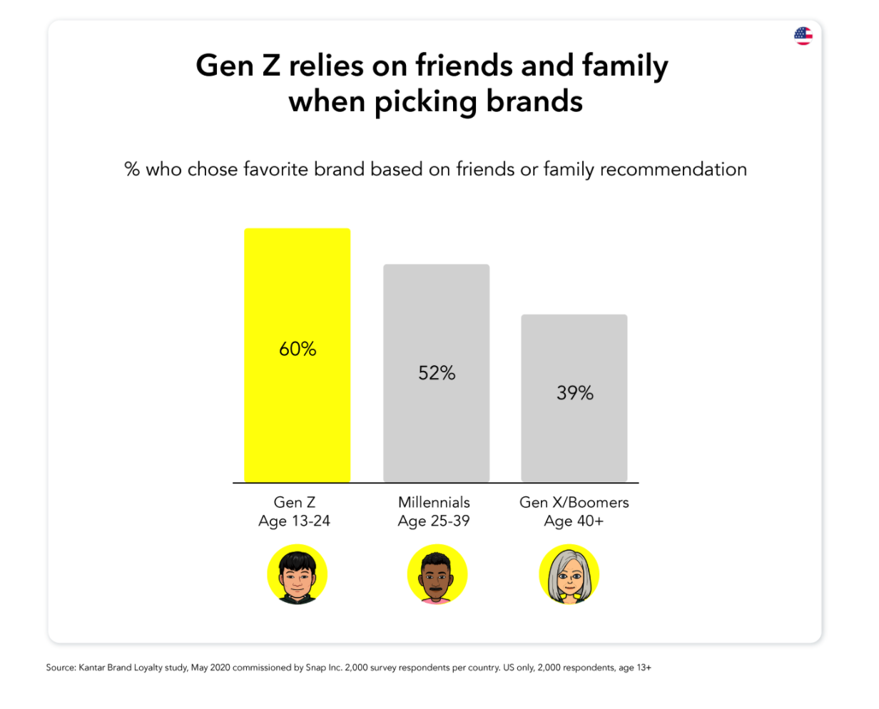 Screenshot 2020 09 13 at 1.33.48 PM