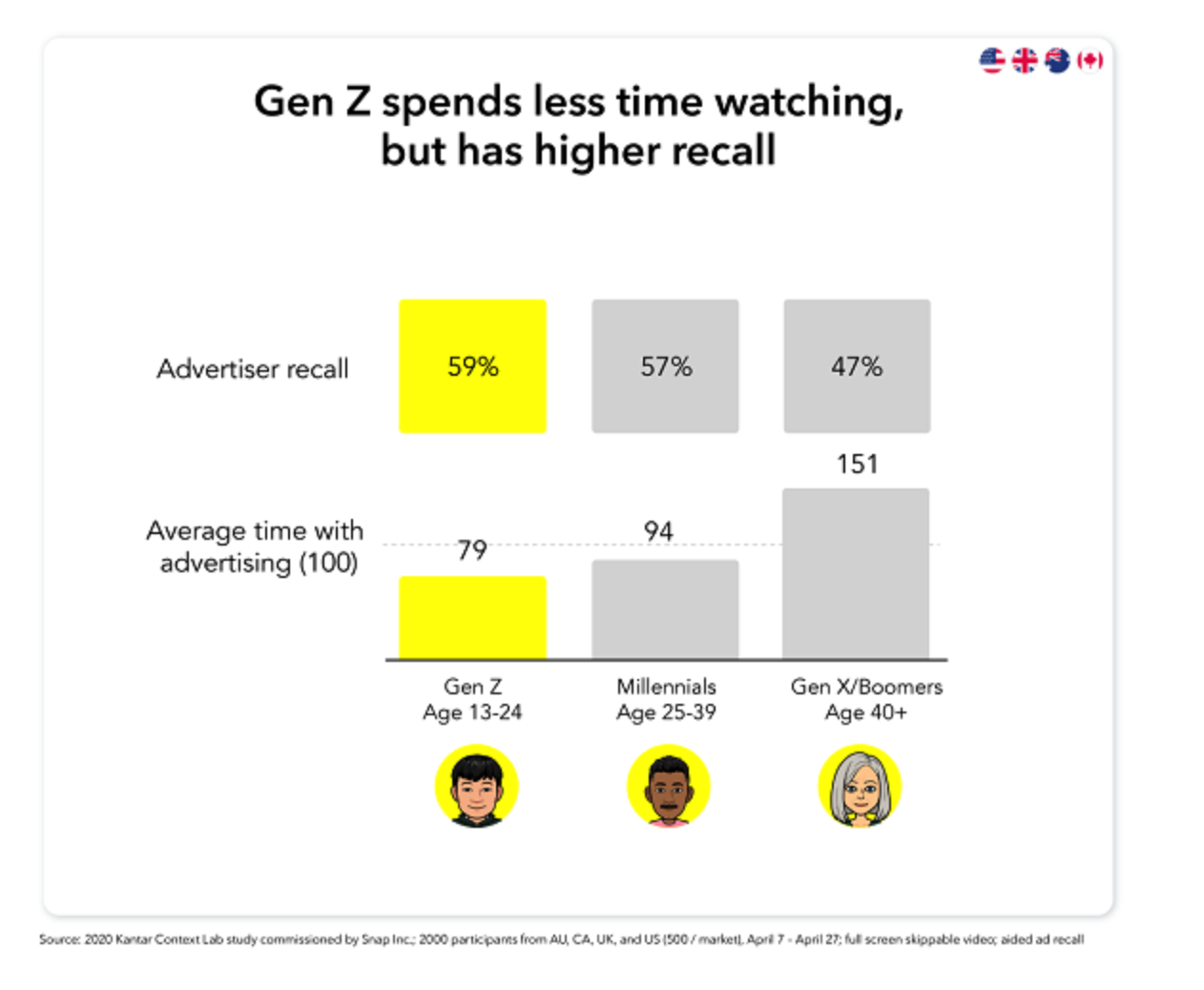 Screenshot 2020 09 21 at 11.38.51 AM