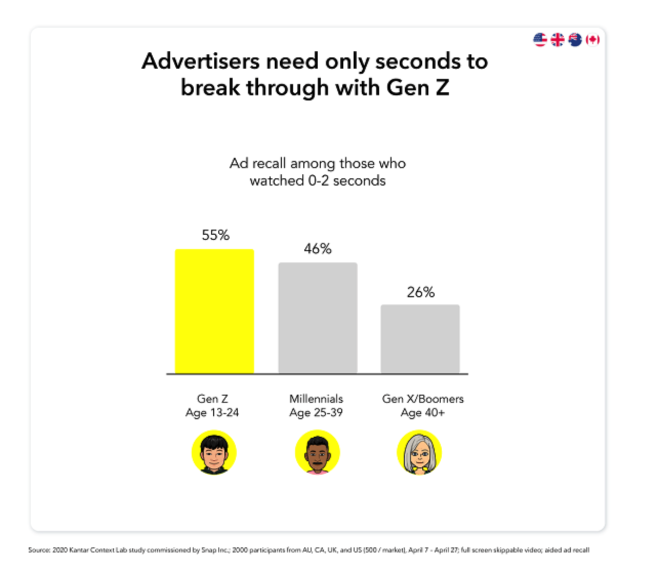 Screenshot 2020 09 21 at 11.40.41 AM